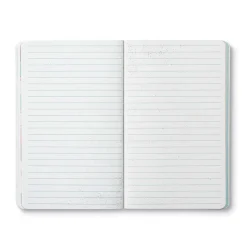 Compendium: Journals - It's Possible