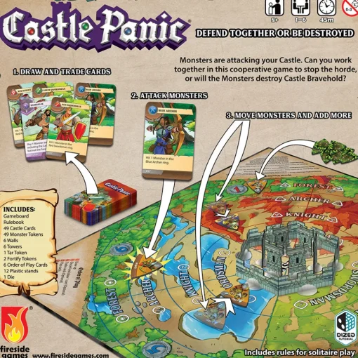 Fireside Games: Castle Panic 2nd Edition