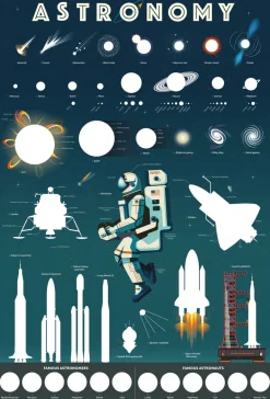 Poppik Discovery Posters - Astronomy